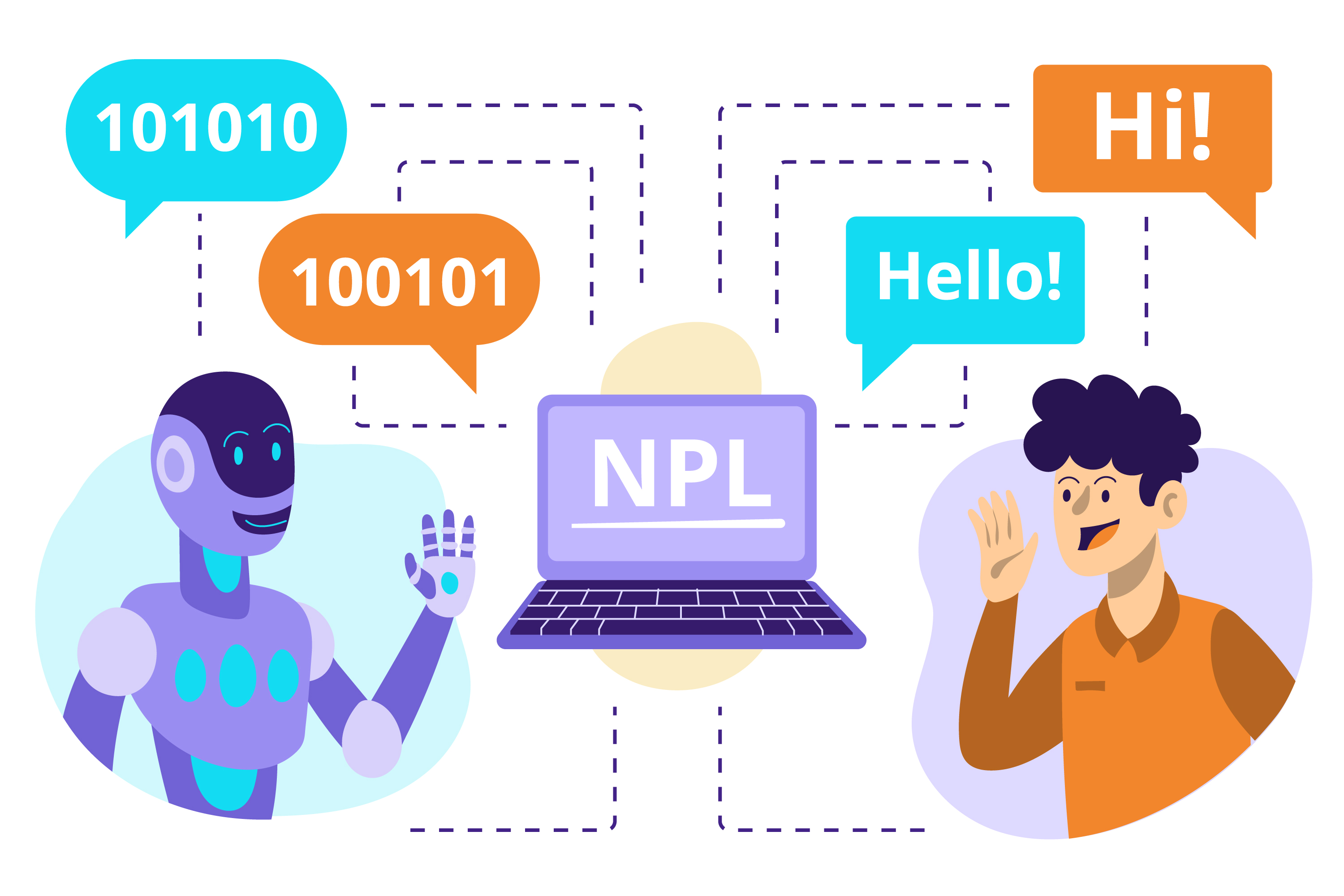 ML Solutions